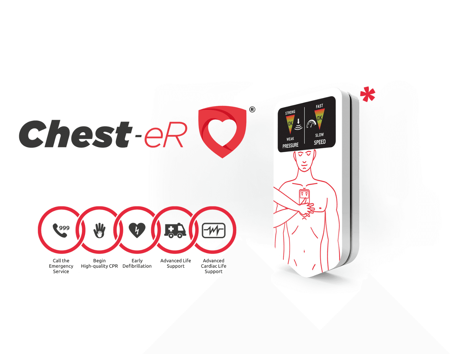 Progetti Chest-E.R.